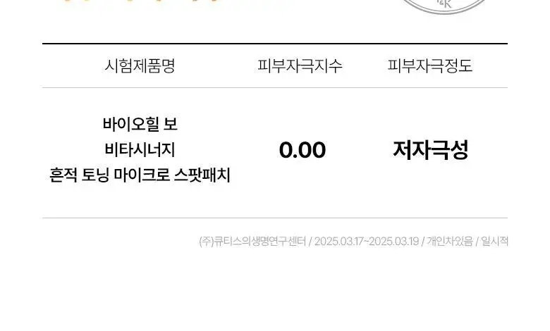 [고민부위케어|2종] 바이오힐보 마이크로 스팟패치 9+3매 기획 (리페어진정/흔적토닝) 상세페이지 26
